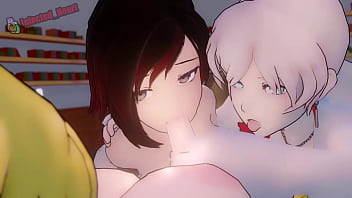 Yam-sized Knocker Futa Yang Boinked Weiss and Ruby (Sound)